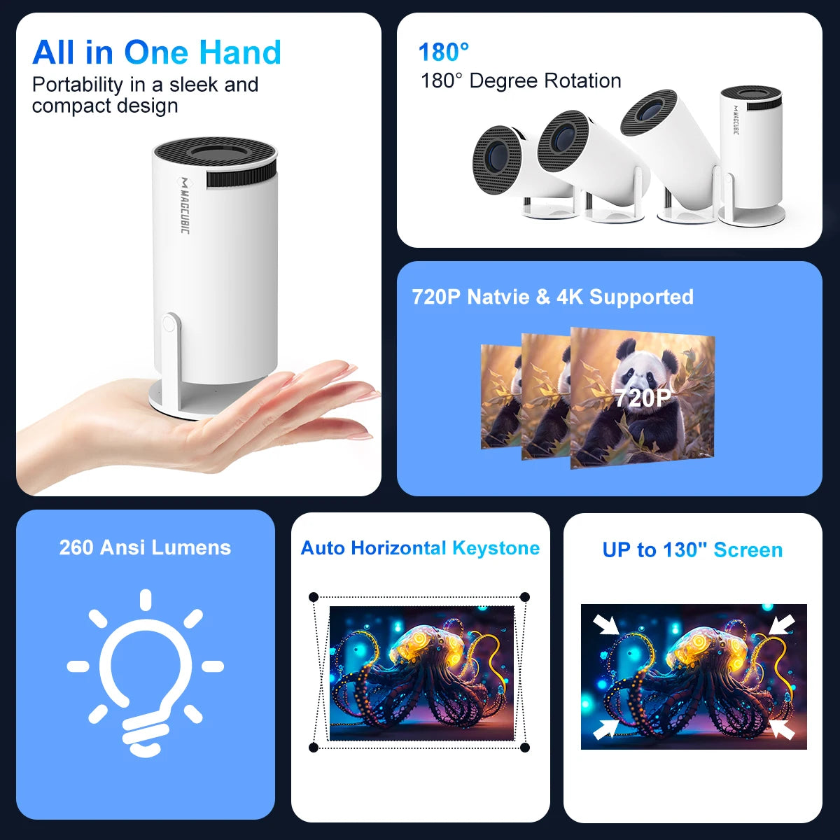 HY300 Pro 4K Android 11 Projector - 260 ANSI, Dual WiFi, Bluetooth 5.0, 180° Flexibility, Portable Outdoor Cinema